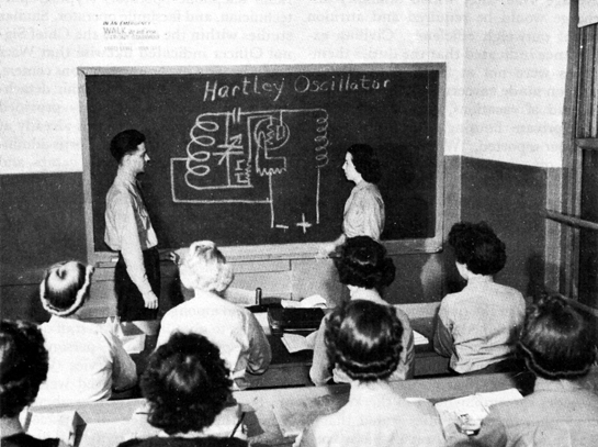 INSTRUCTION IN RADIO THEORY for women attending the Midland Radio and Television Schools, Inc., Kansas City, Missouri.