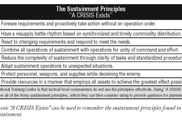 A CRISIS Exists: An Easy Mnemonic to Remember the Sustainment Principles