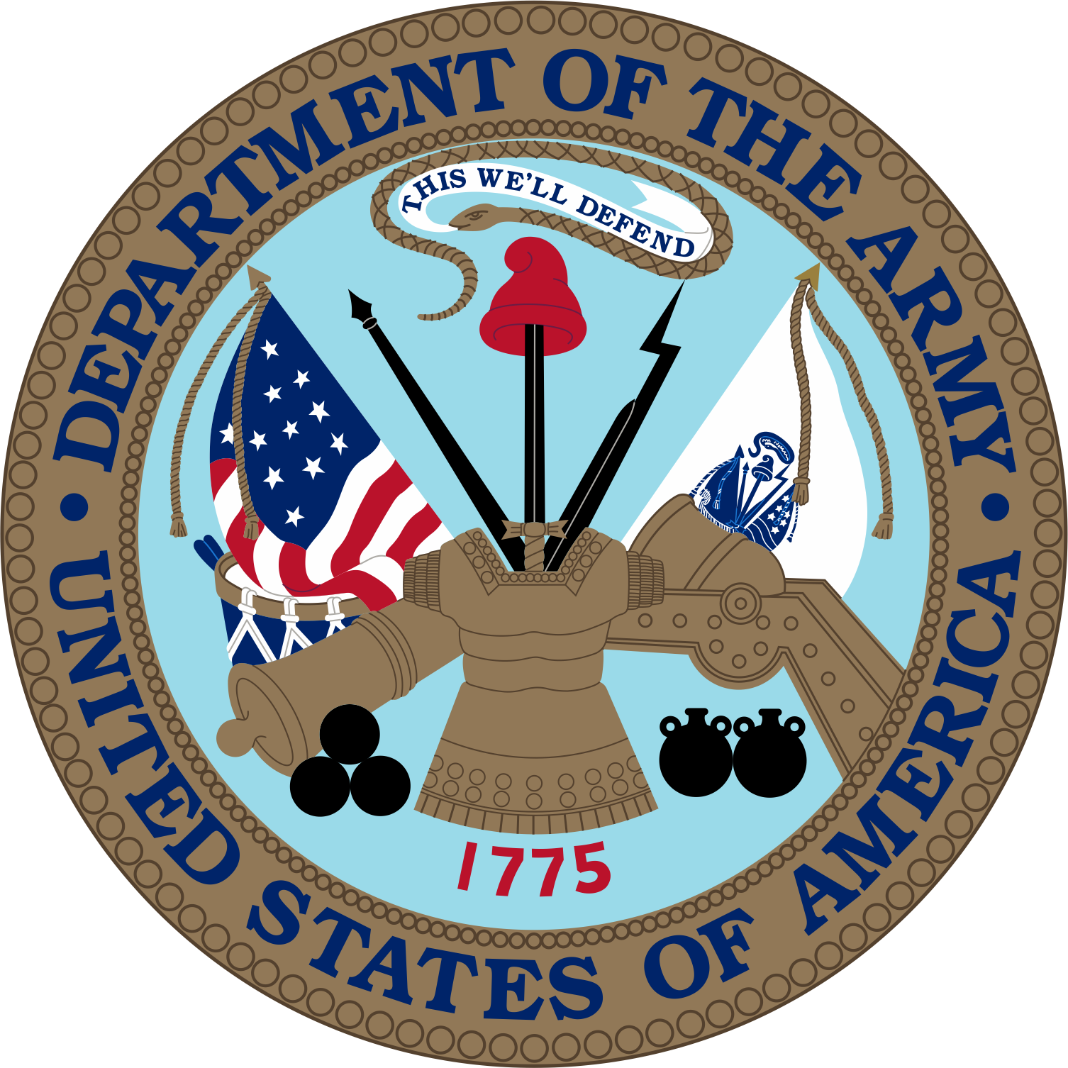 Symbols And Insignias Of The United States Army 