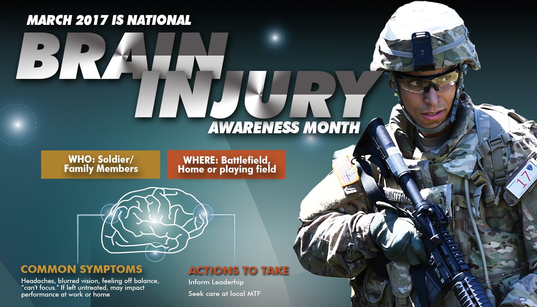 Brain Injury Awareness Month | Article | The United States Army