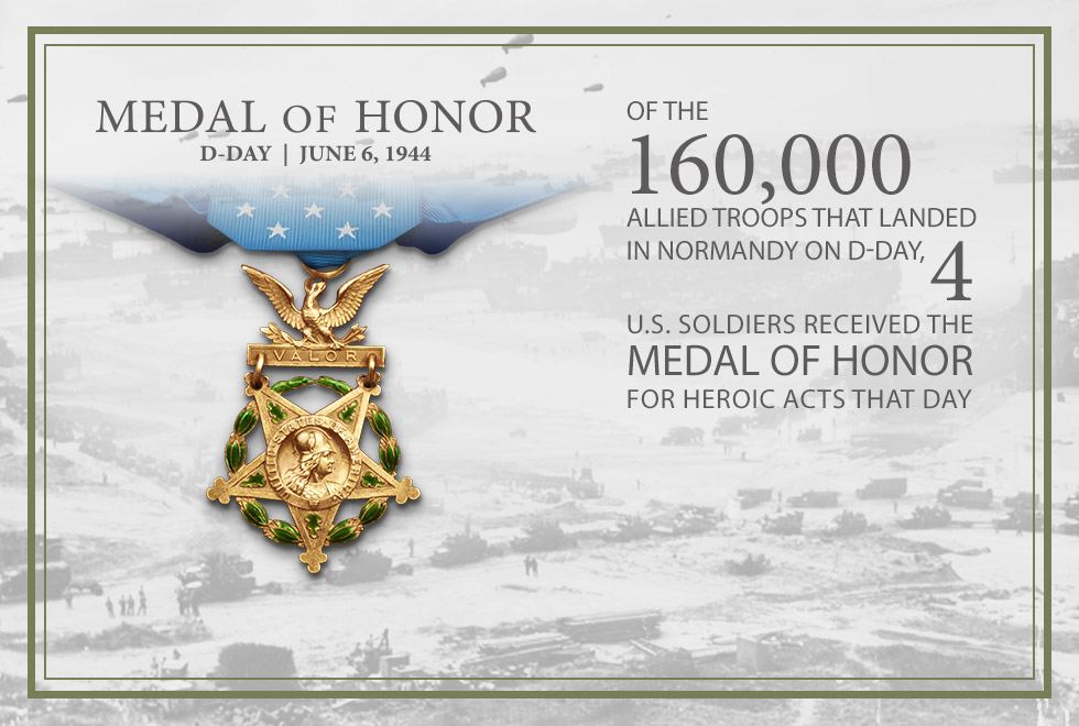 d day remembrance