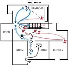 AIF House First Floor Engagement