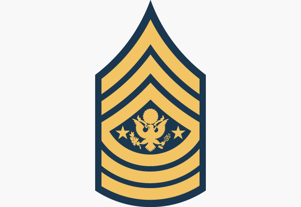 Sergeant Major of the Army